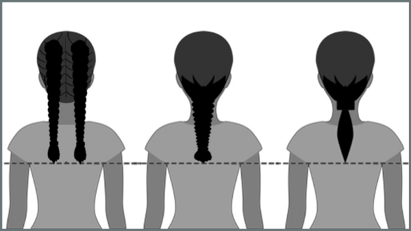 Air Force Grooming Standards: Hair, Mustache, Beard, Nail, and Makeup Regulations - wide 8